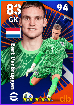 Bart Verbruggen — GK, OVR 83, MAX 94