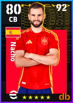 Nacho eFootball player card