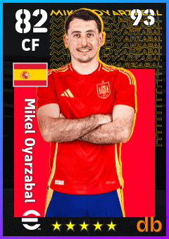 Mikel Oyarzabal — CF, OVR 82, MAX 93