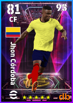 Jhon Córdoba — CF, OVR 81, MAX 93