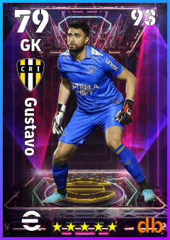 Gustavo — GK, OVR 79, MAX 93