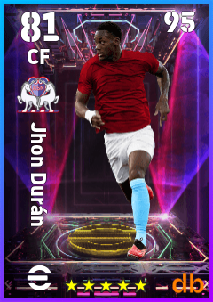Jhon Durán — CF, OVR 81, MAX 95