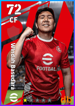 Windah Basudara eFootball player card