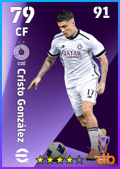 Cristo González — CF, OVR 79, MAX 91