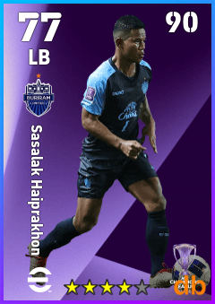 Sasalak Haiprakhon — LB, OVR 77, MAX 90