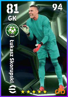 Łukasz Skorupski — GK, OVR 81, MAX 94
