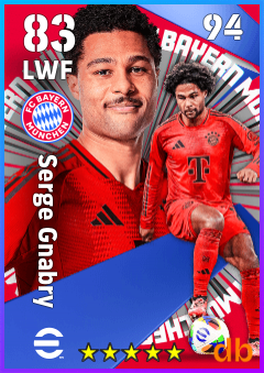 Serge Gnabry — LWF, OVR 83, MAX 94