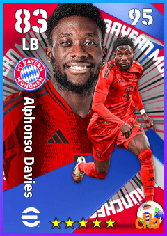 Alphonso Davies — LB, OVR 83, MAX 95