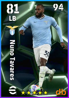 Nuno Tavares — LB, OVR 81, MAX 94