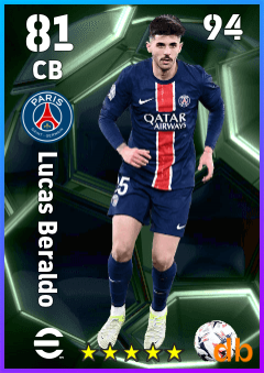 Lucas Beraldo — CB, OVR 81, MAX 94
