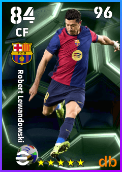 Robert Lewandowski eFootball player card