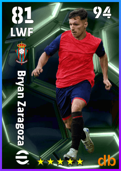 Bryan Zaragoza — LWF, OVR 81, MAX 94