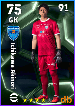 Ichikawa Akinori — GK, OVR 75, MAX 91
