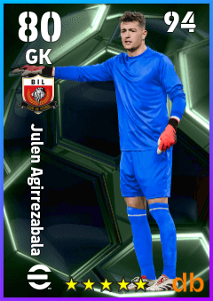 Julen Agirrezabala — GK, OVR 80, MAX 94
