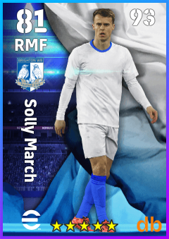 Solly March — RMF, OVR 81, MAX 93