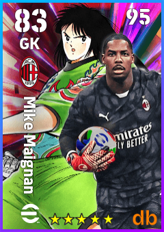 Mike Maignan — GK, OVR 83, MAX 95