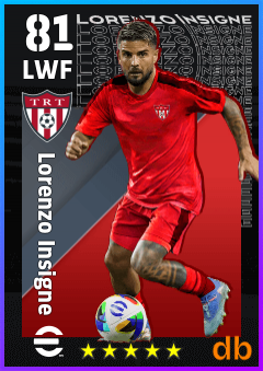 Lorenzo Insigne — LWF, OVR 81, MAX 81