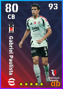 Gabriel Paulista — CB, OVR 80, MAX 93