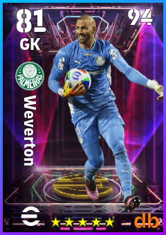 Weverton — GK, OVR 81, MAX 94