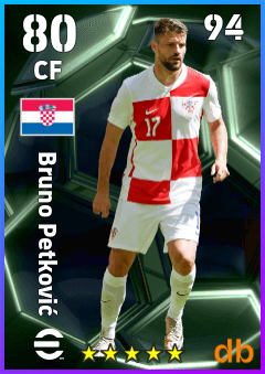 Bruno Petković — CF, OVR 80, MAX 94