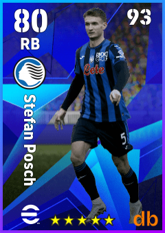 Stefan Posch — RB, OVR 80, MAX 93