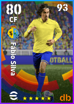 Fábio Silva — CF, OVR 80, MAX 93