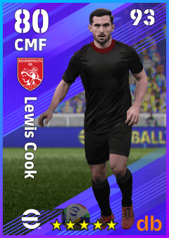 Lewis Cook — CMF, OVR 80, MAX 93