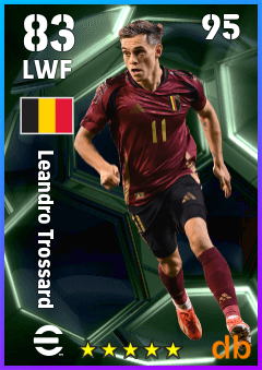 Leandro Trossard eFootball player card