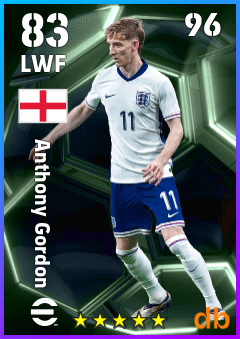 Anthony Gordon — LWF, OVR 83, MAX 96