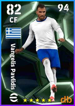 Vangelis Pavlidis — CF, OVR 82, MAX 94