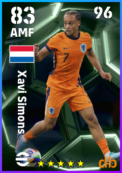 Xavi Simons — AMF, OVR 83, MAX 96