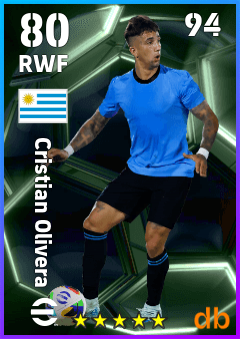 Cristian Olivera — RWF, OVR 80, MAX 94