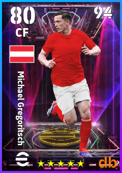 Michael Gregoritsch — CF, OVR 80, MAX 94
