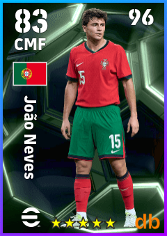 João Neves eFootball player card
