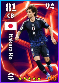Itakura Ko — CB, OVR 81, MAX 94