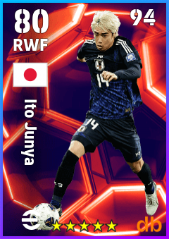 Ito Junya eFootball player card