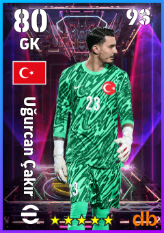 Uğurcan Çakır — GK, OVR 80, MAX 93