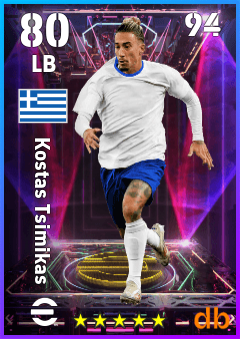 Kostas Tsimikas — LB, OVR 80, MAX 94