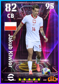 Jakub Kiwior — CB, OVR 82, MAX 95