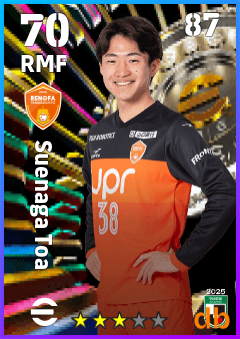 Suenaga Toa — RMF, OVR 70, MAX 87