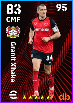 Granit Xhaka eFootball player card
