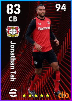 Jonathan Tah eFootball player card