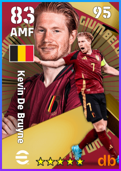 Kevin De Bruyne — AMF, OVR 83, MAX 95