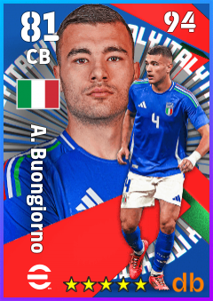A. Buongiorno — CB, OVR 81, MAX 94