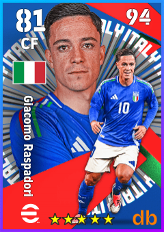 Giacomo Raspadori — CF, OVR 81, MAX 94