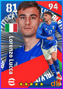 Lorenzo Lucca — CF, OVR 81, MAX 94