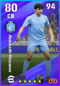 Abdukodir Khusanov — CB, OVR 80, MAX 94