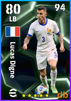 Lucas Digne eFootball player card