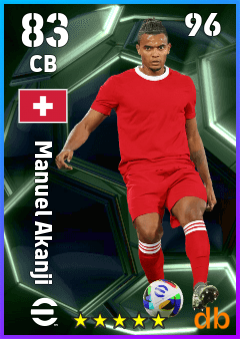 Manuel Akanji eFootball player card