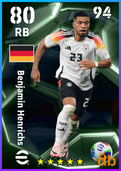 Benjamin Henrichs eFootball player card